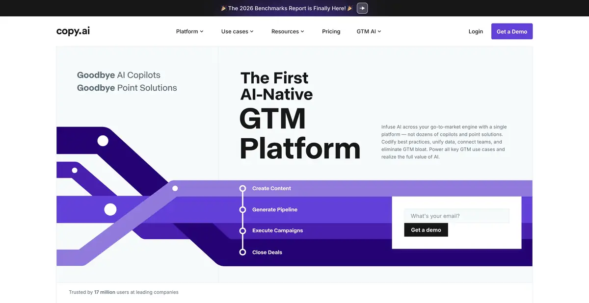 Страница Copy.ai со схемой маркетинговых процессов и AI-платформы